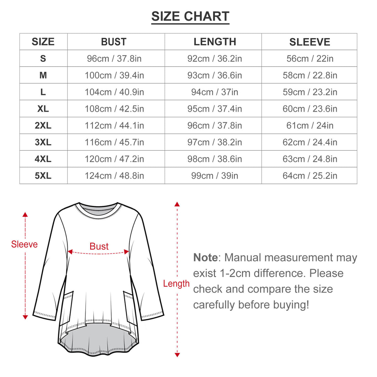 A size chart and measurement guide for a long-sleeve top, showing a size table from S to 5XL with bust, length, and sleeve measurements in centimeters and inches, plus a simple line drawing of the shirt with labeled measurement arrows.