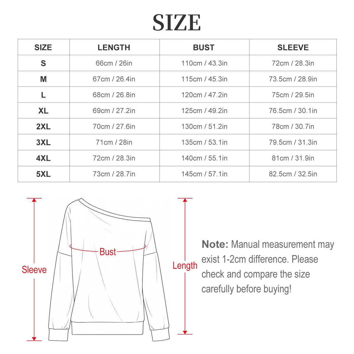 Size chart and measurement guide for a women's one-shoulder sweatshirt, showing a size table from S to 5XL with length, bust, and sleeve measurements, plus a simple line drawing of the sweatshirt with red arrows marking sleeve, bust, and length.