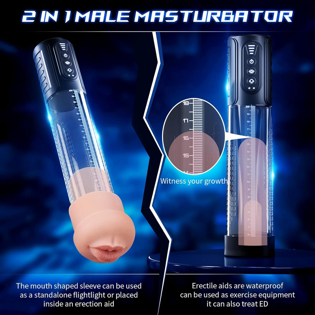 PumpPlay Penis Pump & Mouth Masturbator