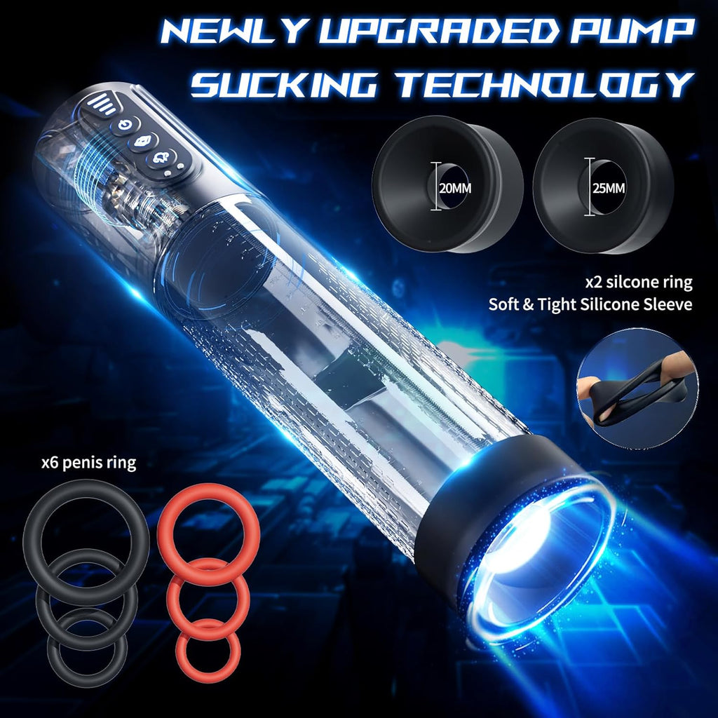 PumpPlay Penis Pump & Mouth Masturbator