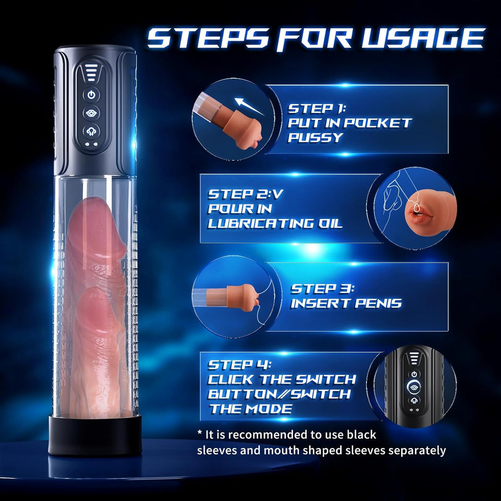 PumpPlay Penis Pump & Mouth Masturbator